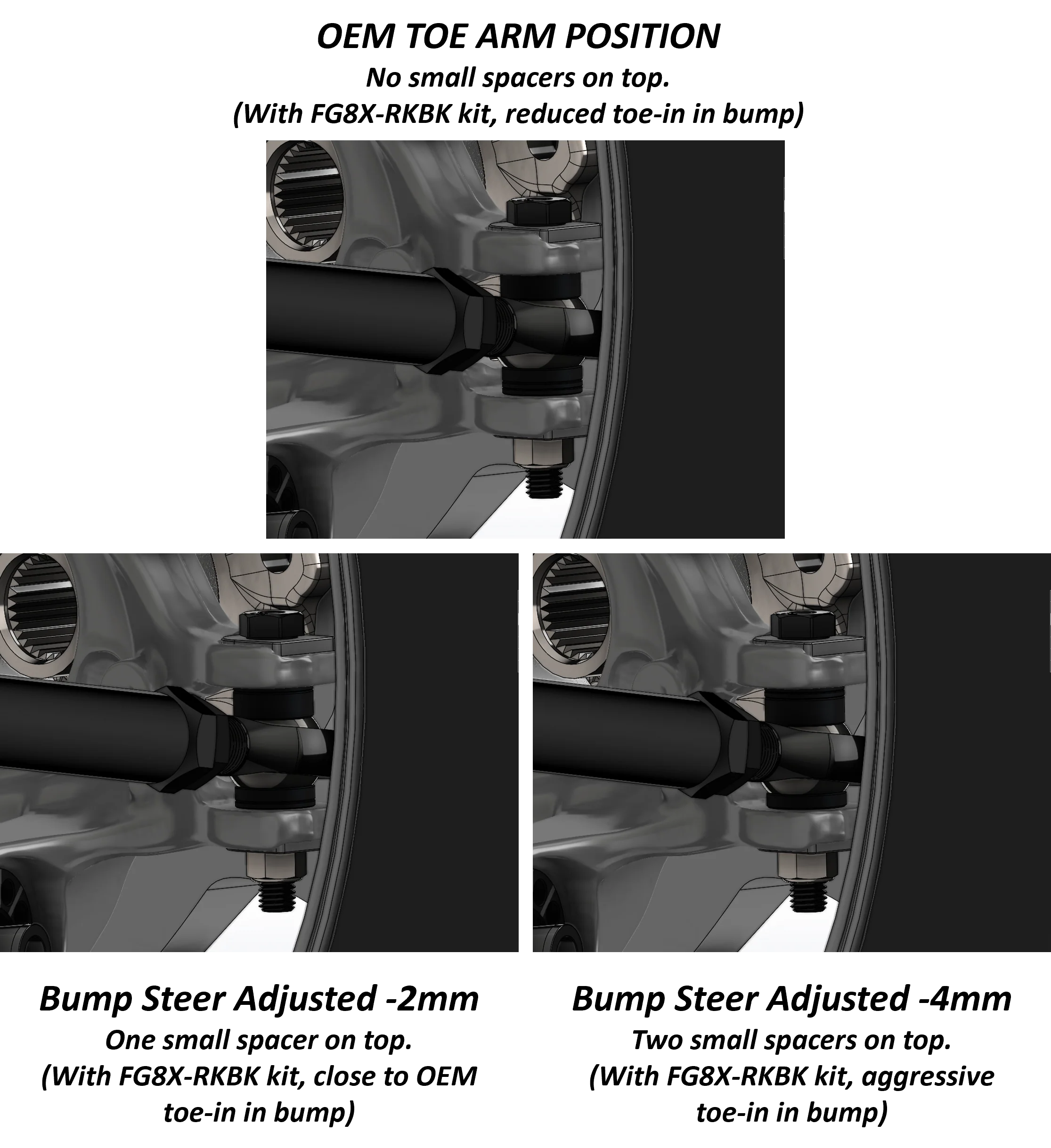F8X M2/M3/M4 Rear suspension Kinematics Kit - Image 9